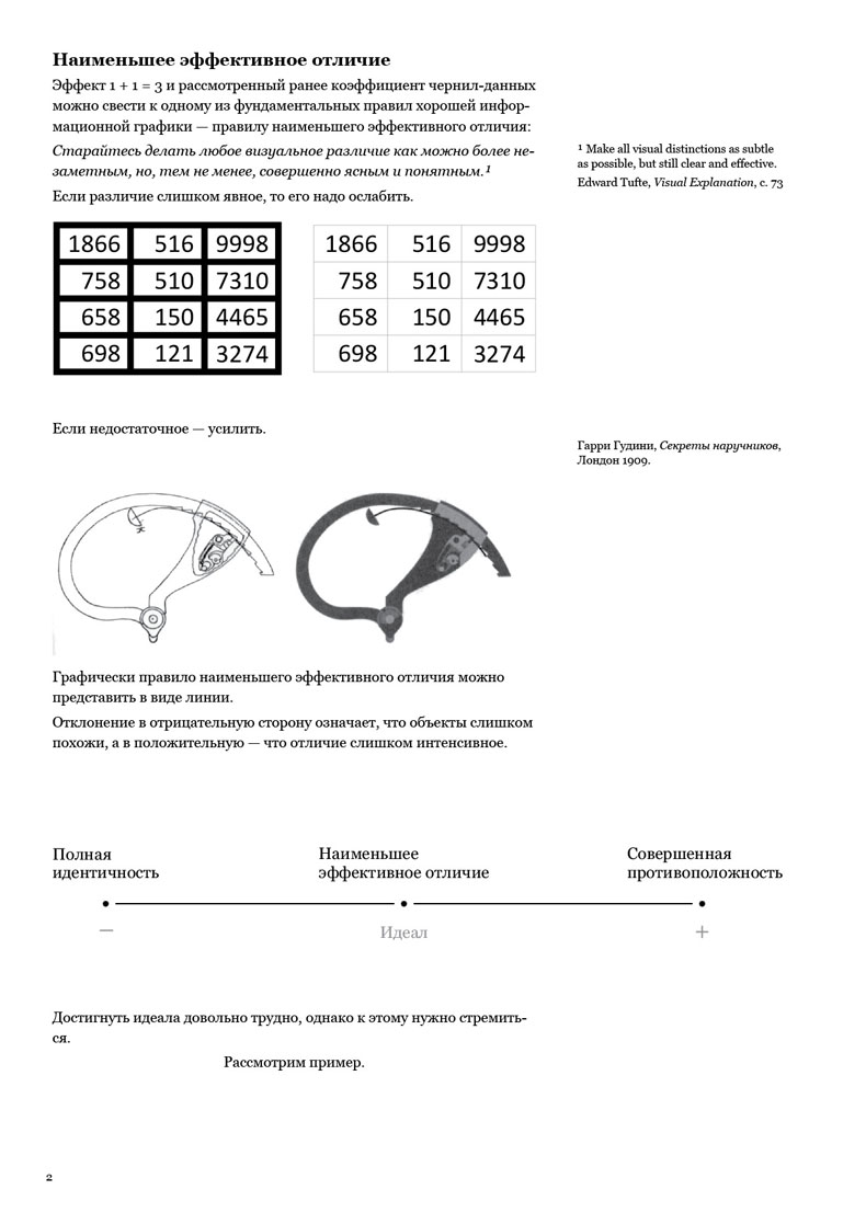 envisoninginformation_page_2.jpg