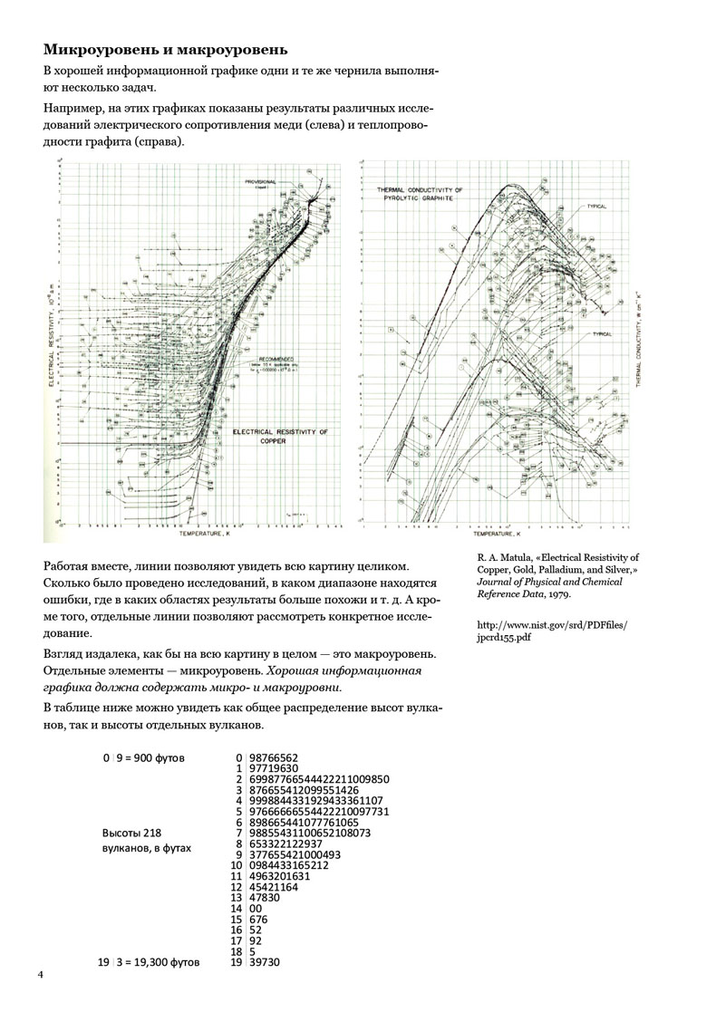 envisoninginformation_page_4.jpg
