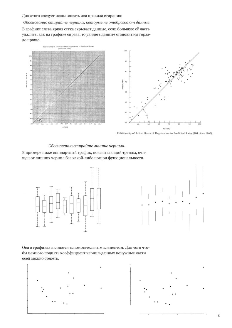 graphicalpractice_page_5.jpg